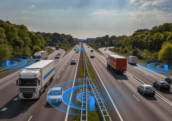 世界第一条支持车联网技术的智慧高速公路，浙江杭州至寧波高速公路（杭甬高速）复线将于2022年通车，赶上将让杭州2022年亚运会启用。图为智慧高速公路示意图。（图／微博）