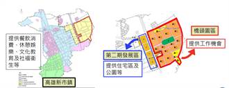 生態保育及斷層資料仍不足 橋科環評再卡關