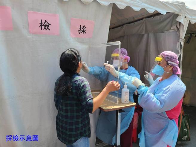 嘉義市政府呼籲，6月6日之後曾至屏東縣枋山鄉4村民眾，設籍嘉義市或在枋山鄉就學孩童父母其中一人設籍嘉義市，應主動接洽市府防疫專線，由衛生局安排至醫院進行PCR核酸檢驗。（嘉義市政府提供∕呂妍庭嘉義傳真）