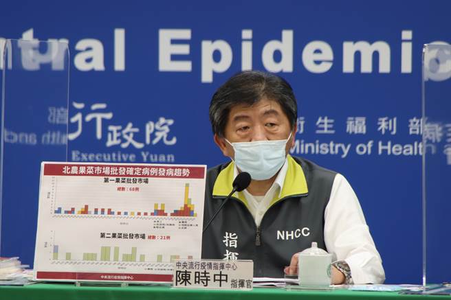 我們想問的是，政府對人民生命的態度是什麼？（圖／指揮中心提供）