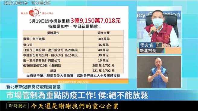 灵鹫山奉献100万防疫基金，给新北市政府作为统筹使用。（新北市政府提供）