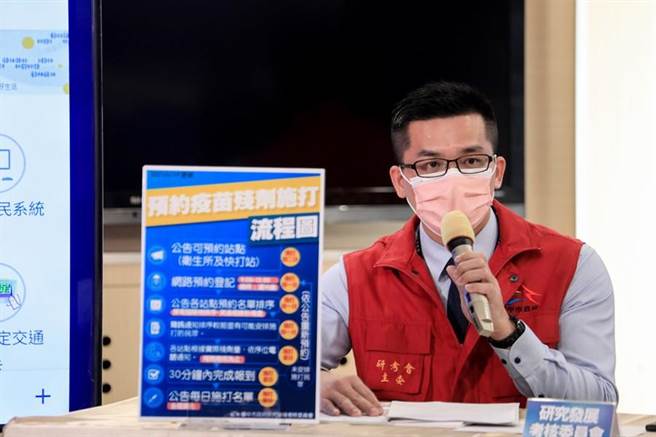 台中市府「台中市COVID-19疫苗残剂施打资讯网」瞬间涌入庞大流量，同时间操作申请页面「破万人」，造成系统超载。（台中市府提供／卢金足台中传真）