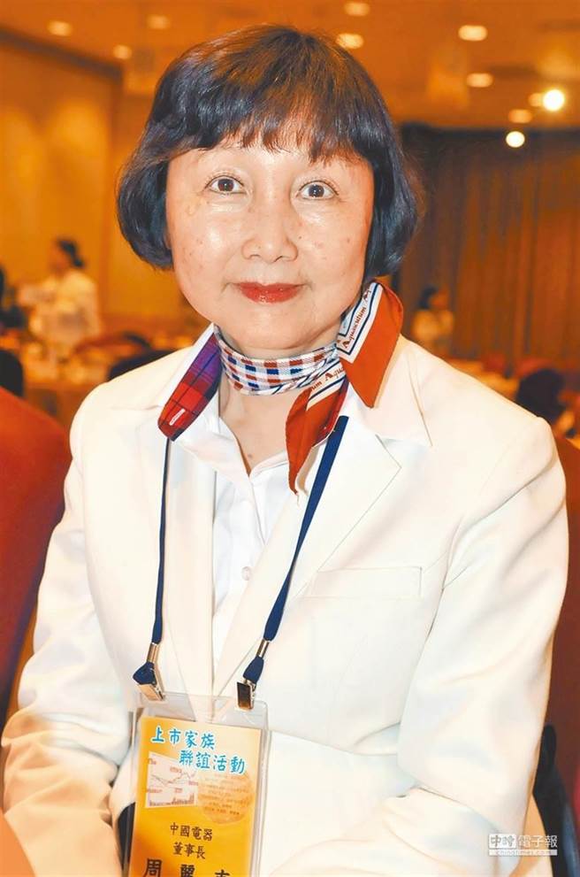 周丽真。本报资料照片