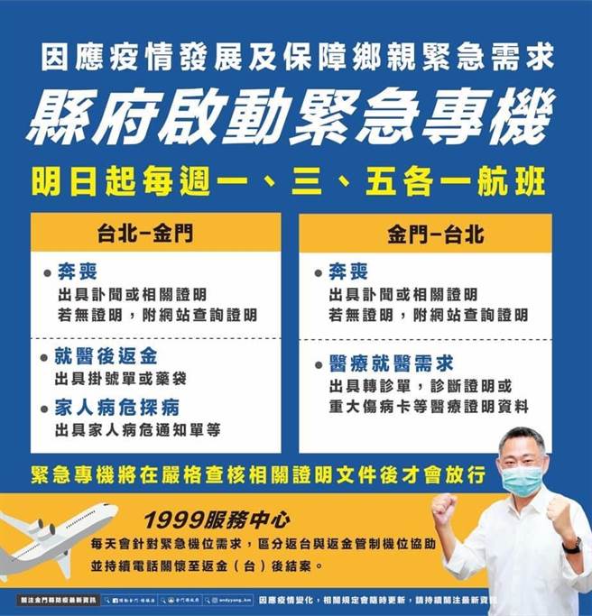 縣府決定明起啟動防疫新政策，適時開辦每周3班緊急「專機」疏運，並以奔喪、就醫的鄉親為優先搭乘對象。（縣府觀光處提供）