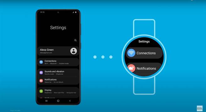 三星發表了全新的One UI Watch升級，強化了Galaxy Watch與智慧型手機的連結，可讓用戶在手機安裝與手表相容的APP後，即會同步下載至Galaxy Watch上等功能。（翻攝三星YouTube官方頻道畫面）