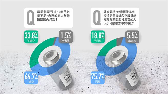 国民党发起防疫我+1，助民眾渡过疫情难关。(图:国民党文传会提供)