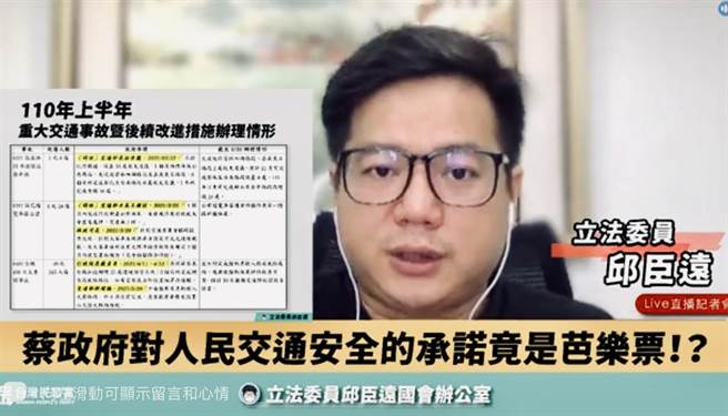 民眾黨立委邱臣遠。（截取自邱臣遠臉書）