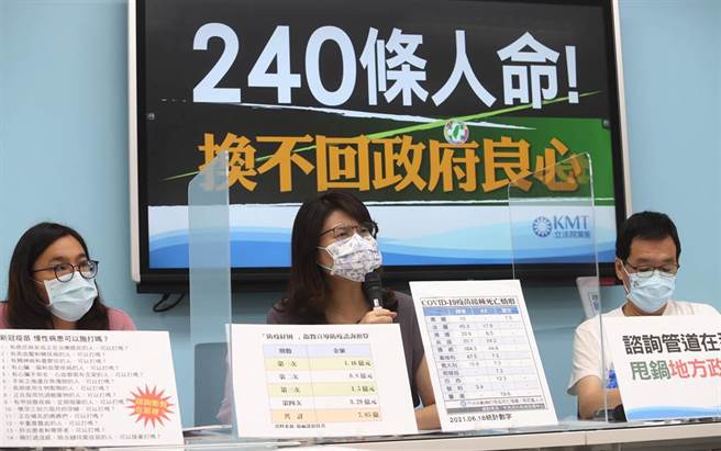 國民黨立院黨團總召費鴻泰（右起）、書記長鄭麗文及首席副書記長陳玉珍30日召開「240條人命!換不回政府良心」記者會，鄭麗文表示台灣接種AZ疫苗死亡率高於世界各國，到底真正原因為何，要求疫情指揮中心必須嚴肅面對。（劉宗龍攝）
