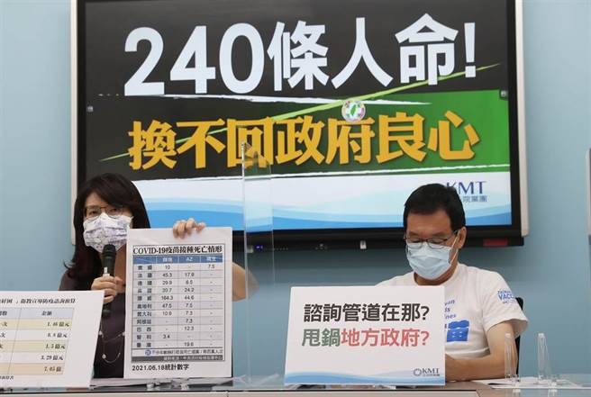 國民黨立院黨團總召費鴻泰（右）、書記長鄭麗文（左）及首席副書記長陳玉珍30日召開「240條人命!換不回政府良心」記者會，鄭麗文表示台灣接種AZ疫苗死亡率高於世界各國，到底真正原因為何，要求疫情指揮中心必須嚴肅面對。（劉宗龍攝）
