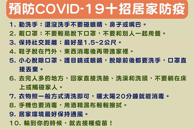 东元综合医院儿童心臟科主任赖俊维提供预防新冠肺炎居家防疫10招。（东元医院提供／罗浚滨新竹传真）