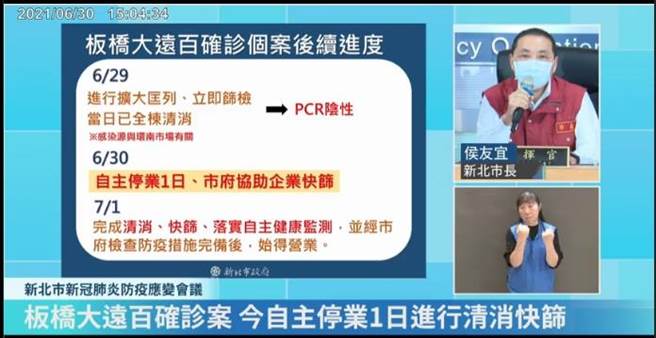 大遠百下午全面快篩 預計篩檢1500人。（新北市府提供）
