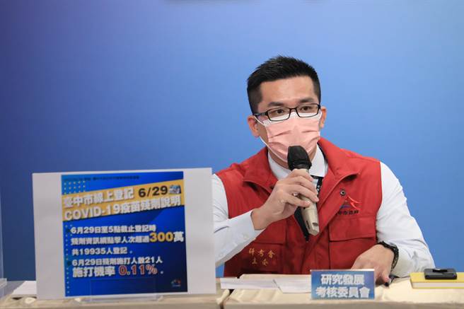 中市研考会主委吴皇升指出，台中首创疫苗残剂预约登记作业机制，6月29日上午9时开放登记，民眾施打意愿踊跃造成网路爆量，创下登记平台300万次的点击与浏览，最后共有1万9935人成功预约。（台中市政府提供／冯惠宜台中传真）