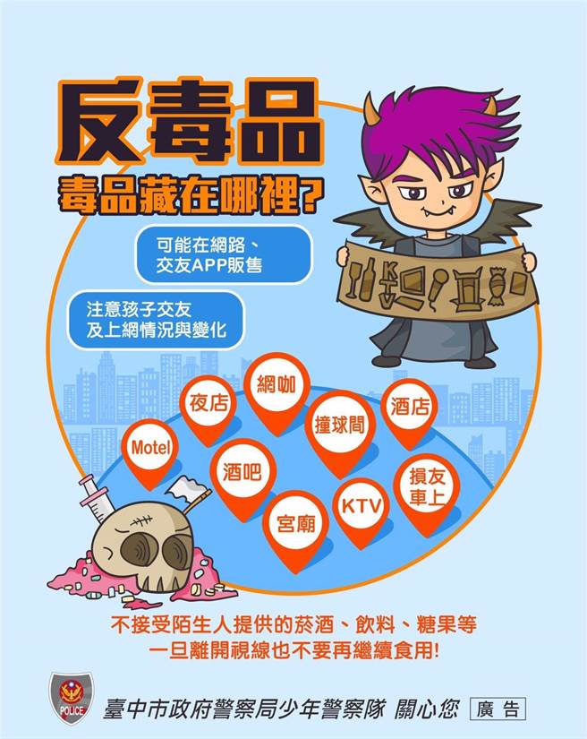 警方今年暑假规画「防制少年接触新兴毒品与被害」、「防制少年被吸收加入帮派」、「防制少年参与诈欺集团及网路赌博」、「避免儿少遭色情行业利用等」为4大宣导主轴。（警方提供／陈世宗台中传真）