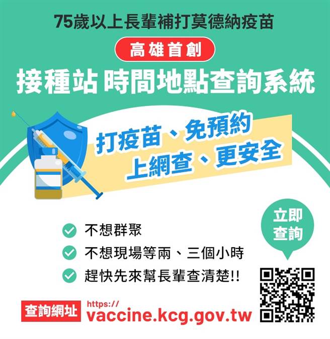 高雄市政府规划7/1开始施打莫德纳疫苗，类别包含尚未接种的75岁以上长辈，连夜架设「75岁以上长辈安心补打时间与接种站查询系统」。(图:高雄市政府提供)