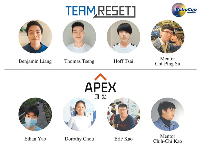 2021国际青少年机器人世界杯RoboCup Junior在29日落幕，台湾代表队为国争光。（台北市议员王欣仪提供／张薷台北传真）