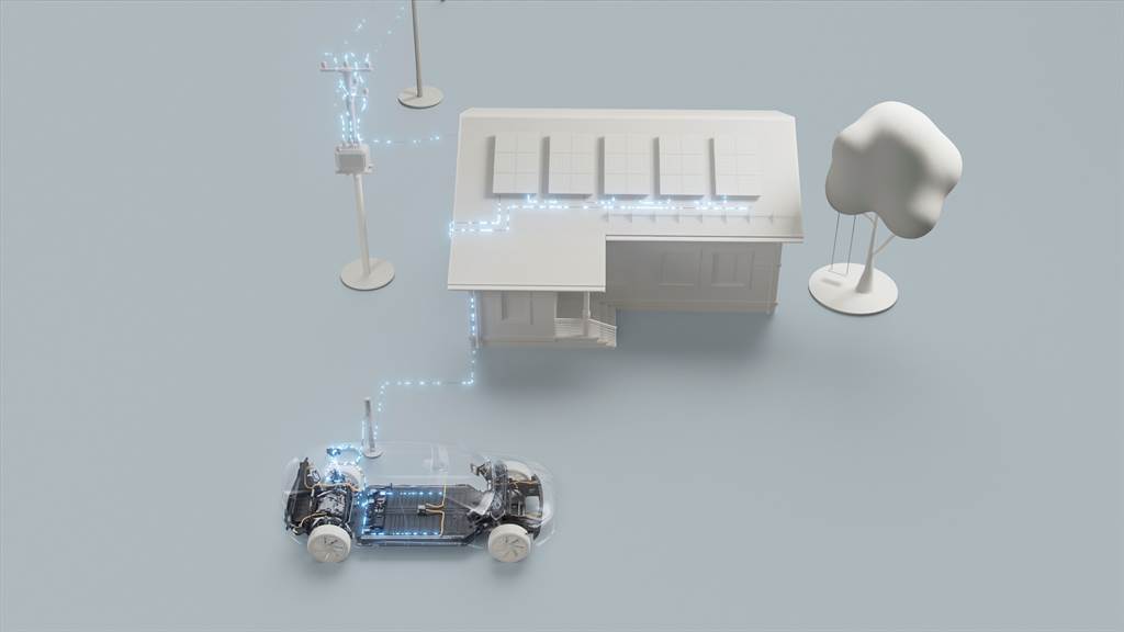 VOLVO Tech Moment攜手業界頂尖夥伴擘畫品牌未來、Concept Recharge 概念車首發
