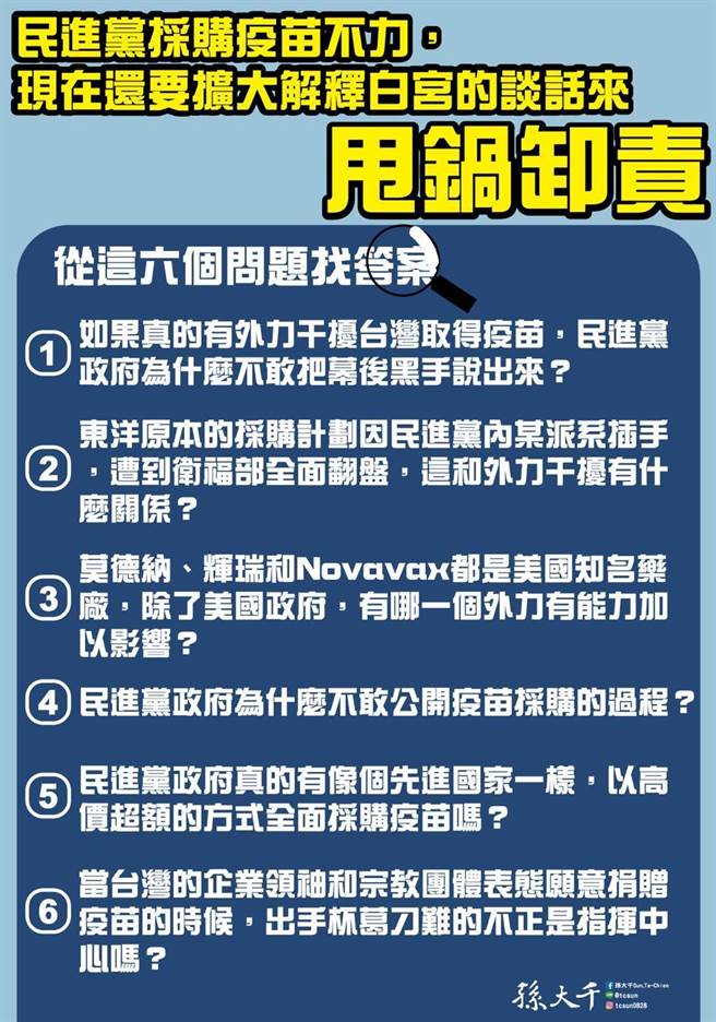 民進黨買不到疫苗白宮幫忙開脫？孫大千提6點開轟：一心只想卸責(圖翻攝自孫大千臉書)
