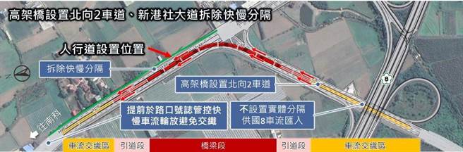 未來由國道8號交流道可從高架直接進入新港社大道進入南科。（工務局提供／劉秀芬台南傳真）