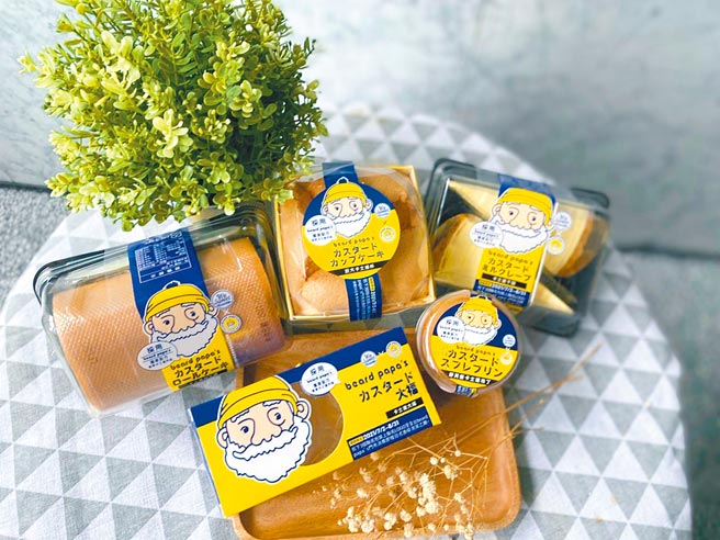 全联We Sweet x beard papa’s「卡士达甜点大赏」共5款，7月2日起推出，价位59元至109元。（全联提供）