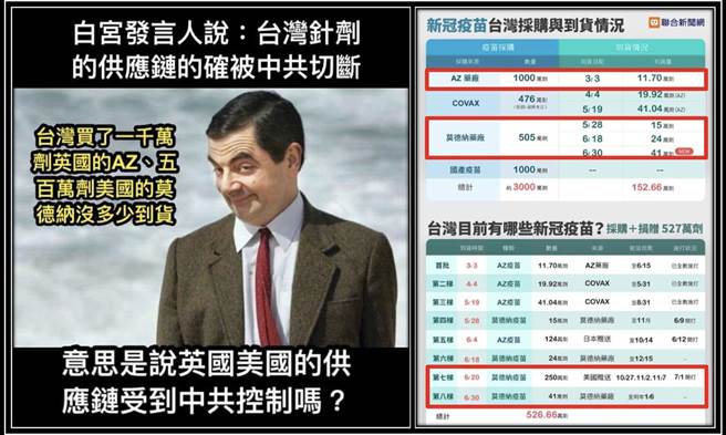 楊秉儒》憑什麼要伸手接受美國的「施捨」？（愛傳媒提供）