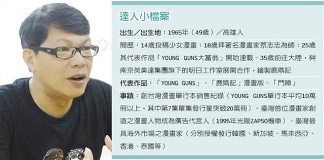 曾創下台灣漫畫單本最高銷售量，由漫畫家林政德在20多年前創作的「YOUNG GUNS」，5年前被電影製片公司吉時娛樂相中，合作推出真人版電影。（本報資料照片）