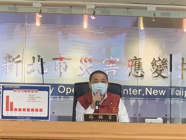 環南市場41確診 13人住在新北。（新北市府提供）