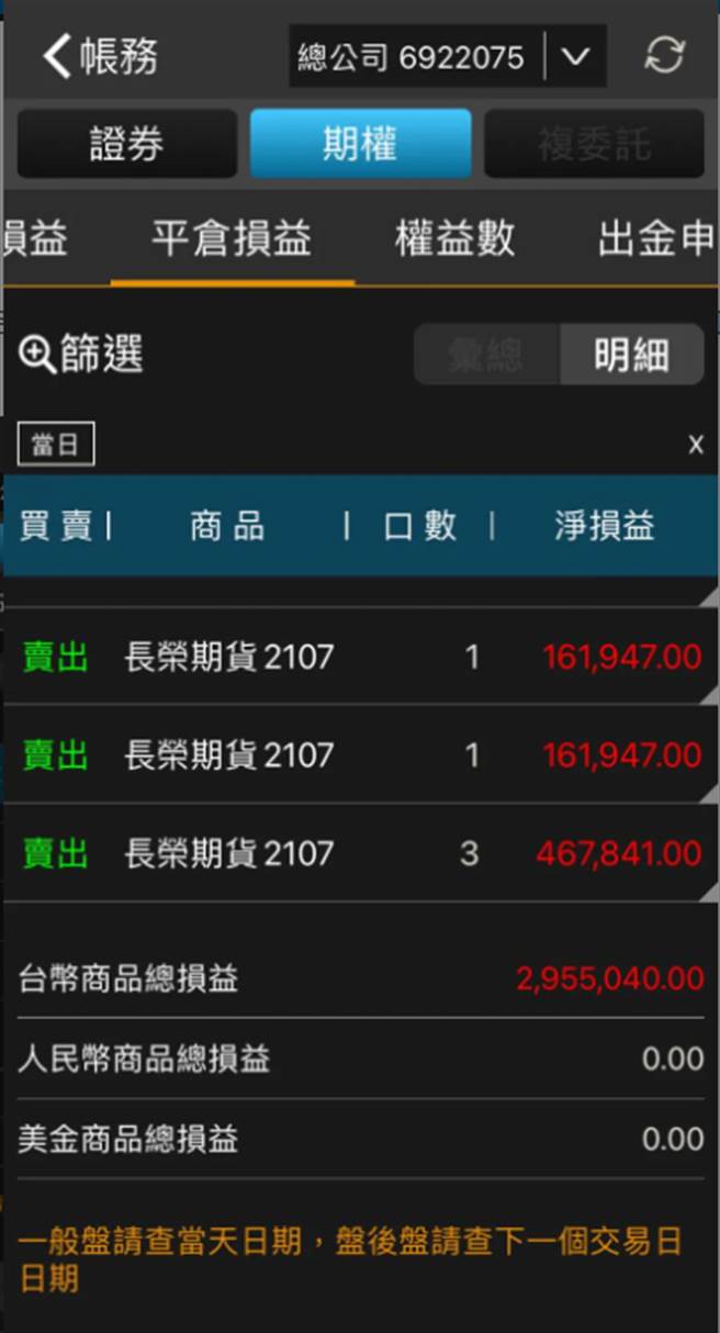 操作長榮期貨1個月23歲護理師一看獲利嚇壞：好幾年的薪水- 財經- 中時新聞網