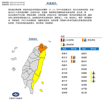 周末持續炎熱  專家：今北部高溫可達37度