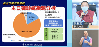 新北莫德納開打2天 衛生局長揭不良反應人數