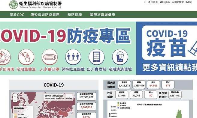 程富陽》論台灣疫情的「影武者」！（愛傳媒提供）
