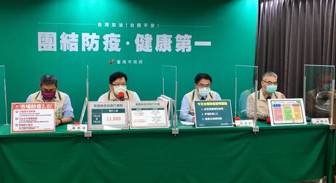 針對接連有市場群聚感染，台南市長黃偉哲建議台北家禽市場改變經營模式，以屠體北運取代活雞北運。(台南市政府提供／曹婷婷台南傳真)