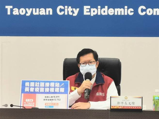 桃孕婦接種改期至9、13日4日開始預約，65歲以上長者15日前打完。(市府提供／蔡依珍桃園傳真)