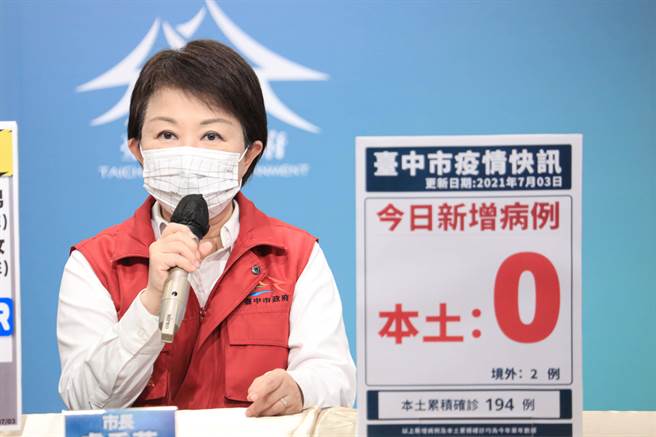台中市長盧秀燕表示，雖然今日台中沒有本土確診，但目前疫情尚未完全穩定，市府會持續加強防疫。（盧金足攝）
