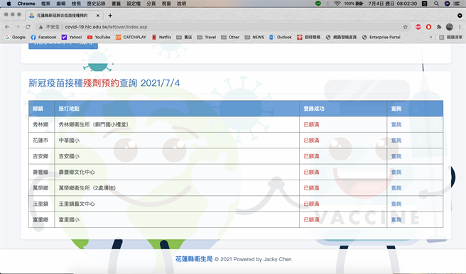 花莲县卫生局因现场抢打残剂一事被骂爆，今改为网路预约，不过早上8点开放后，7个接种站的7剂名额遭秒杀。（罗亦晽翻摄）