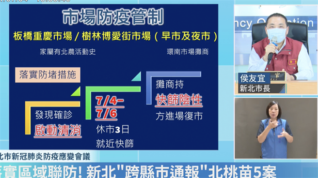 侯友宜主持防疫會議。(直播截圖)