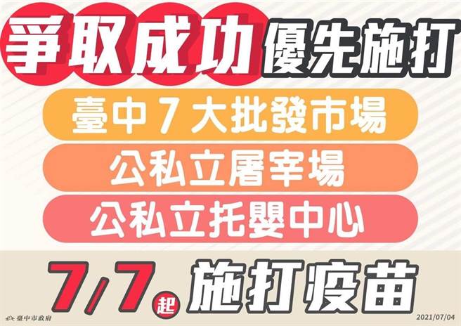台中市下周将新增专案施打对象。（台中市政府提供／张妍溱台中传真）