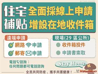 配合防疫 中市住宅補貼提供線上申請並加設收件箱