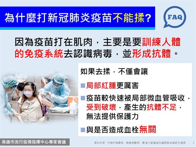 接种疫苗后搓揉后，恐导致疫苗快速被微血管吸收，导致保护力不足。（图／高雄市政府提供）