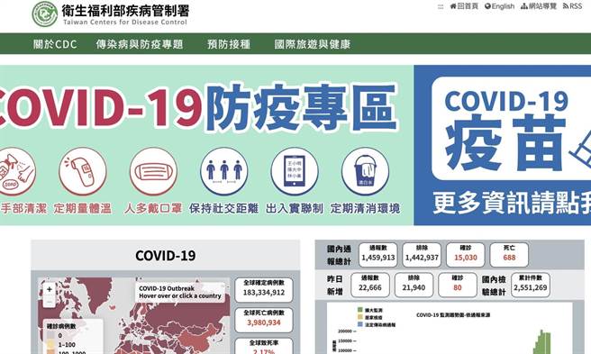 杨秉儒》国外求人民打针，臺人跑百米抢疫苗残剂？（爱传媒提供）