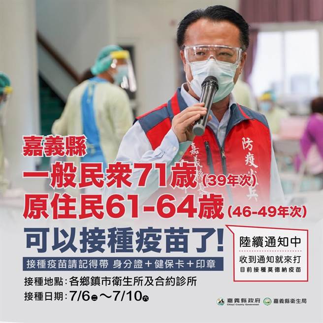 嘉義縣近11 民眾打過疫苗明起開放71歲以上長者接種 生活 中時