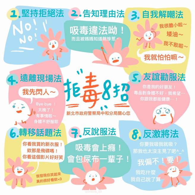 暑假來臨，新北市中和警分局與GlobalMall新北中和舉辦為期8周的網路宣導活動。（中和警分局提供）