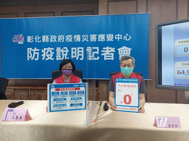 彰化县5日无新增本土确诊案例，县长王惠美（左）指农业处向农委会额外争取到专案疫苗，为全县11家批发市场2160名从业人员造册施打，今起一连三天就会完成接种。（谢琼云摄）