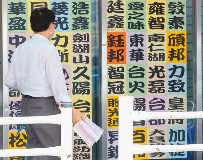 截至6月底为止，尚有914家公司未决定股东会举行日期。（本报资料照片）