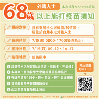 北市8日起開放68歲以上長者預約 外籍人士也可預約