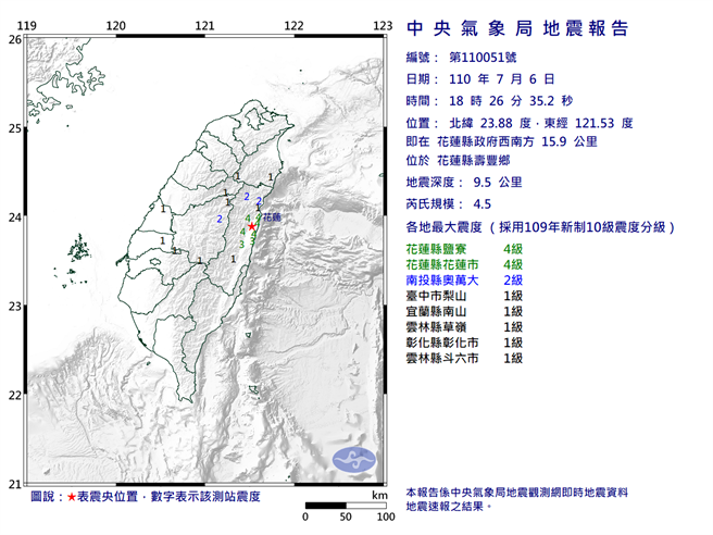 18 26花蓮規模4 5有感地震最大震度4級 生活 中時新聞網