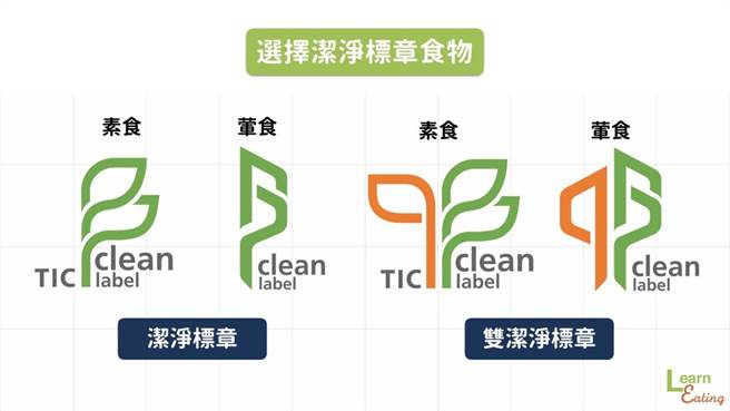 （图／好食课提供）