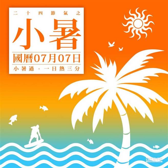 (制图/中时新闻网)