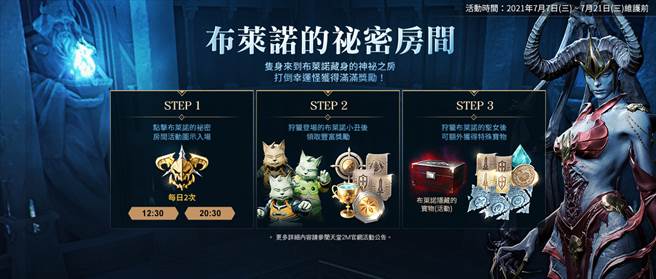 布莱诺的秘密房间