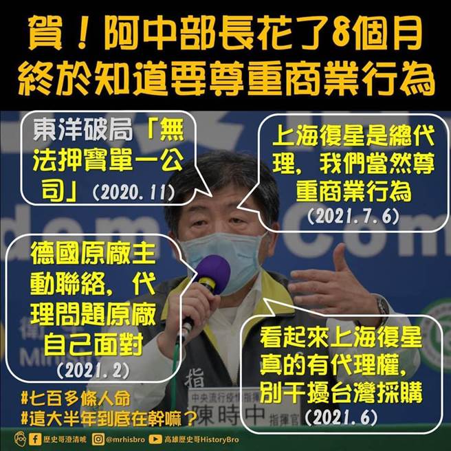 陳時中稱「尊重」上海復星代理權，歷史哥感嘆：花了8個月，他終於懂了。(圖翻攝自歷史哥臉書)