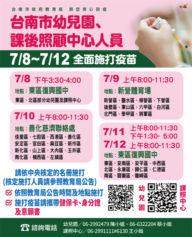 台南市8日下午起至12日上午止將分三處地點為幼兒園及課後照顧中心人員施打疫苗。(台南市教育局提供／曹婷婷台南傳真)
